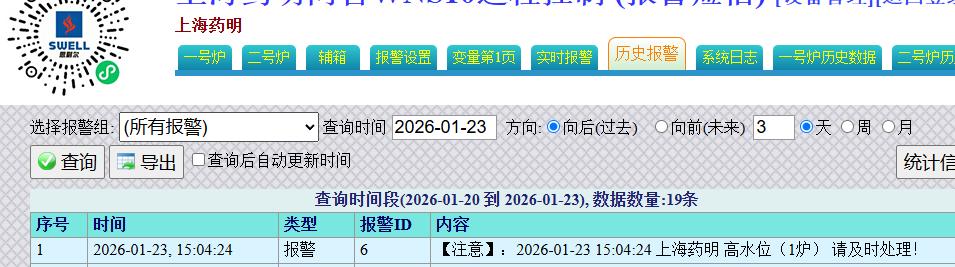 上海药明生物技术有限公司